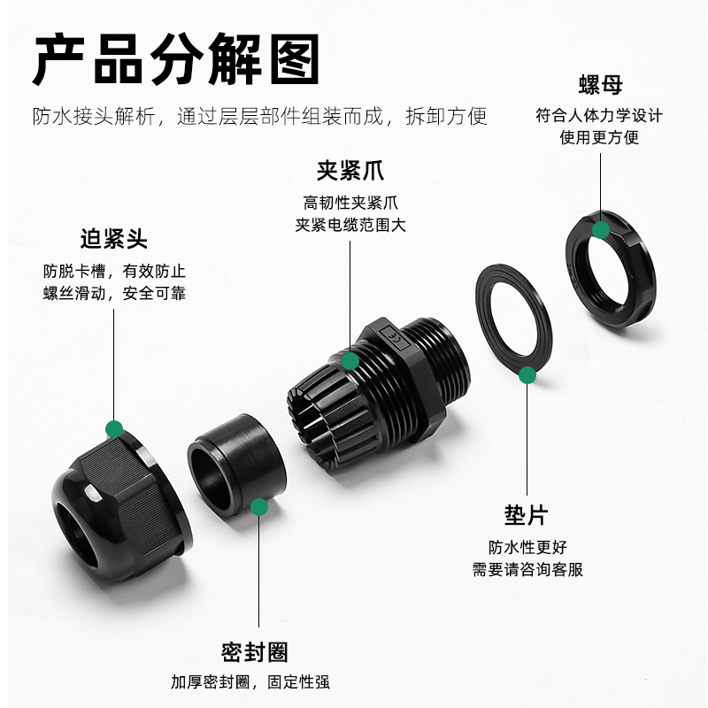 铁路漏缆的秘密武器：泄漏电缆馈线卡、接头与负载终端，你知道多少？