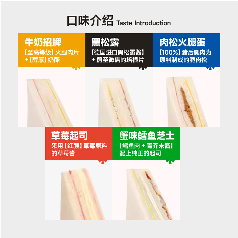 满滋屋三明治太绝了！早餐神器速食吐司夹心火腿肉松芝士，懒人必备