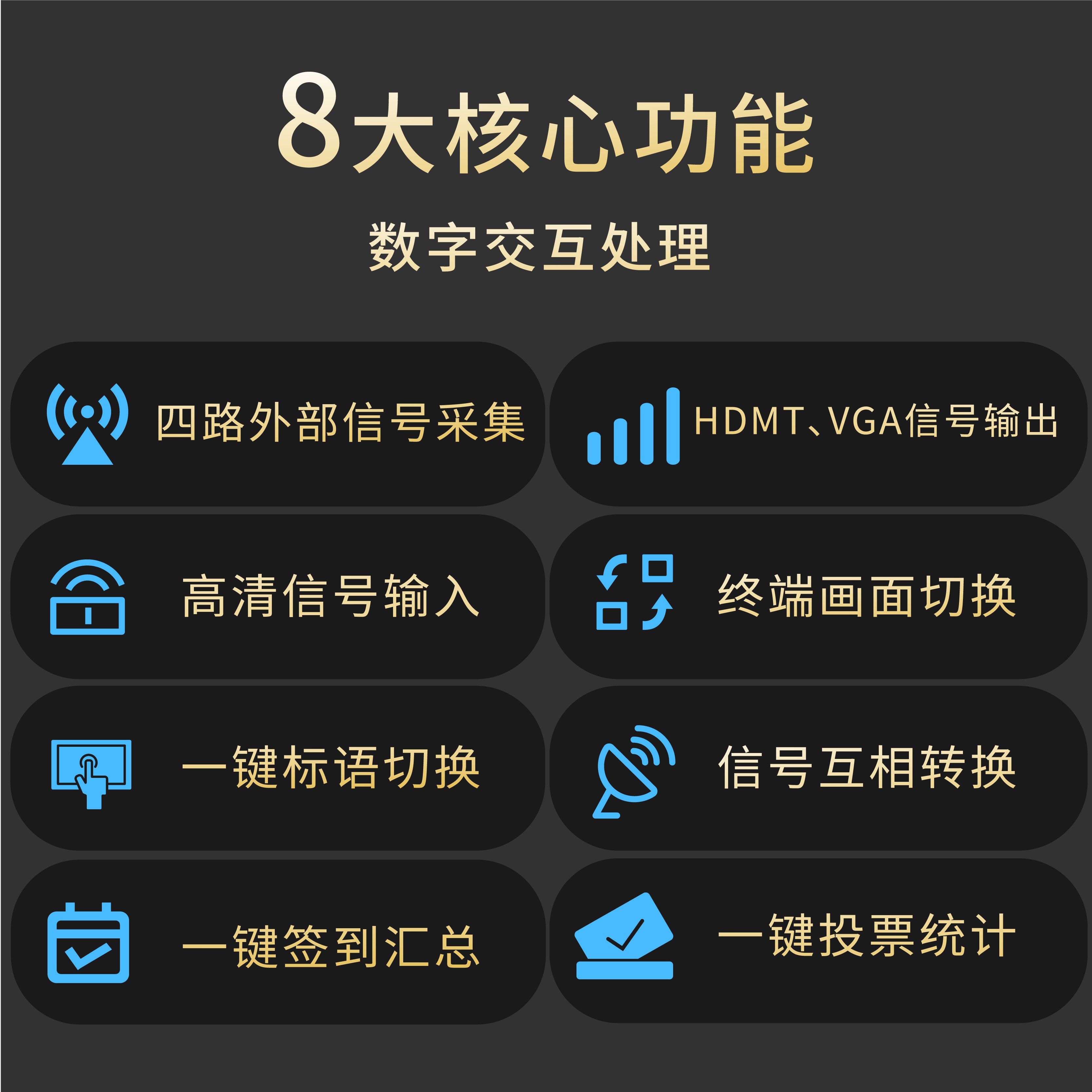 星智云GZXZYUN无纸化会议信号处理器：办公会议的绿色革命，你准备好了吗？