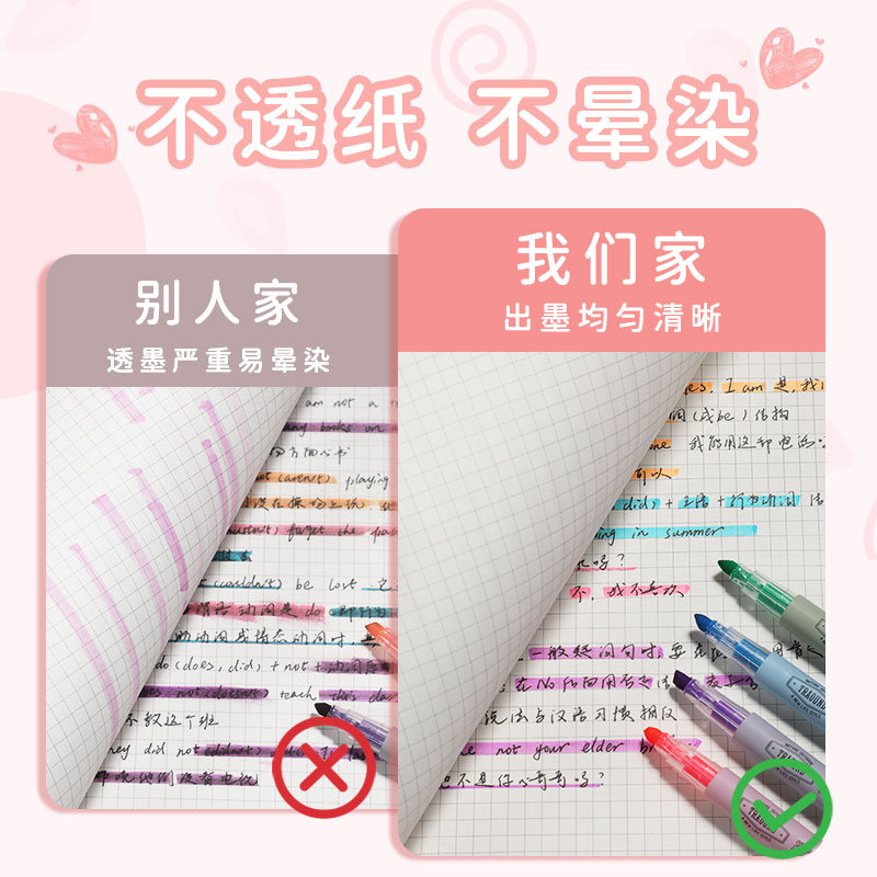 荧光笔新宠：学生党必备神器，高颜值多色荧光笔，点亮你的学习生活
