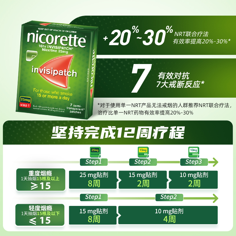 力克雷Nicorette戒烟神器：进口特效尼古丁喷雾+戒烟贴，告别烟瘾不再难！