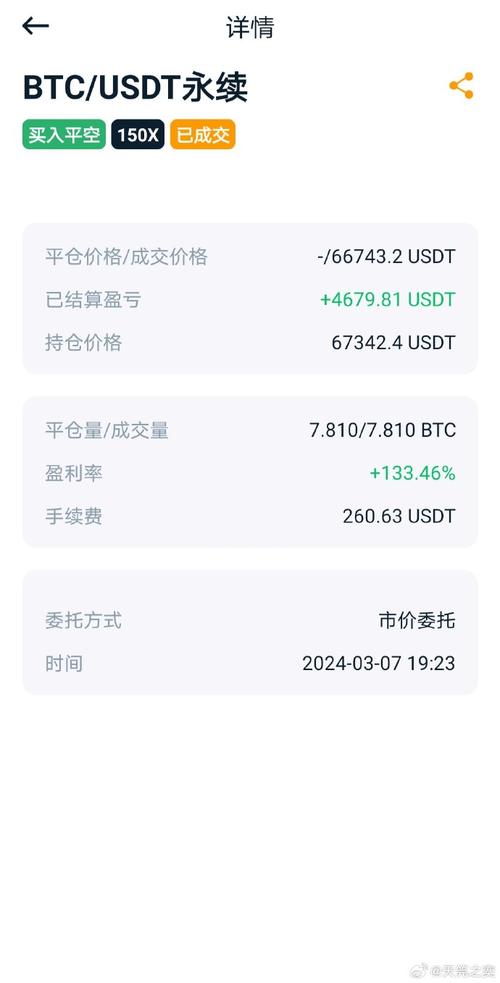 Understanding BAND/USDT: A Comprehensive Guide