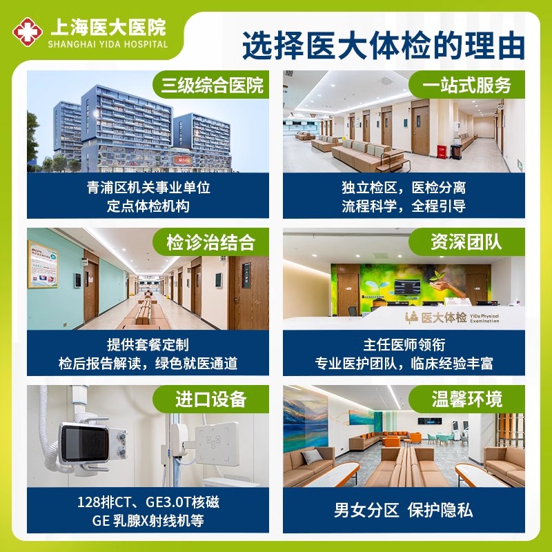 上海医大医院C13呼气试验套餐：告别幽门螺旋杆菌，守护你的胃肠健康