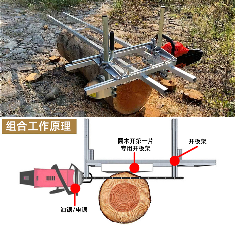 油锯开板神器大揭秘：轻松搞定圆木开料，从此告别繁琐切割！