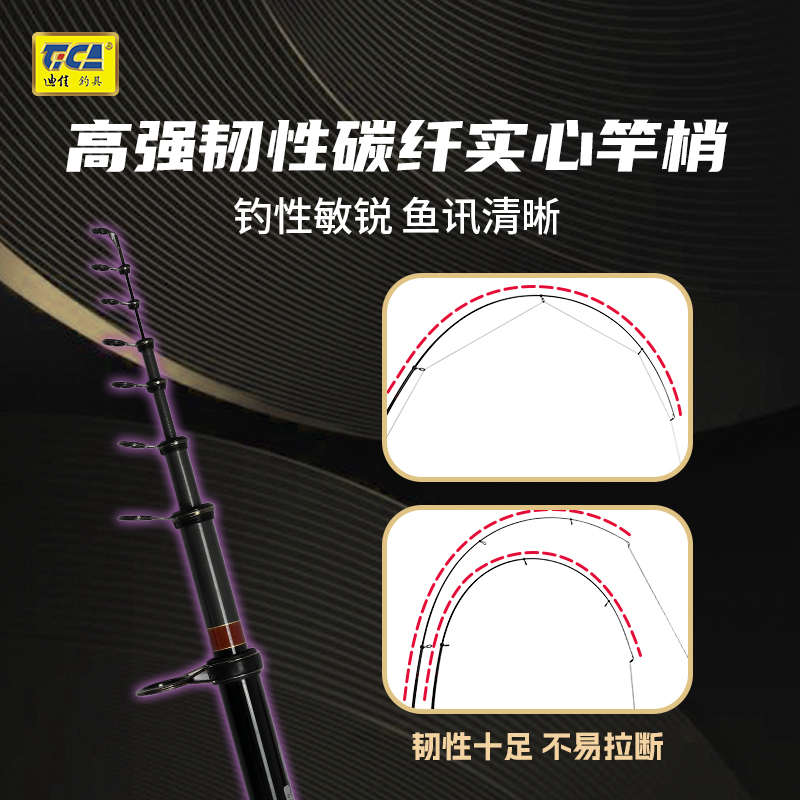 迪佳极锐二代矶竿：矶钓新手的终极利器，带你解锁海边垂钓新体验！
