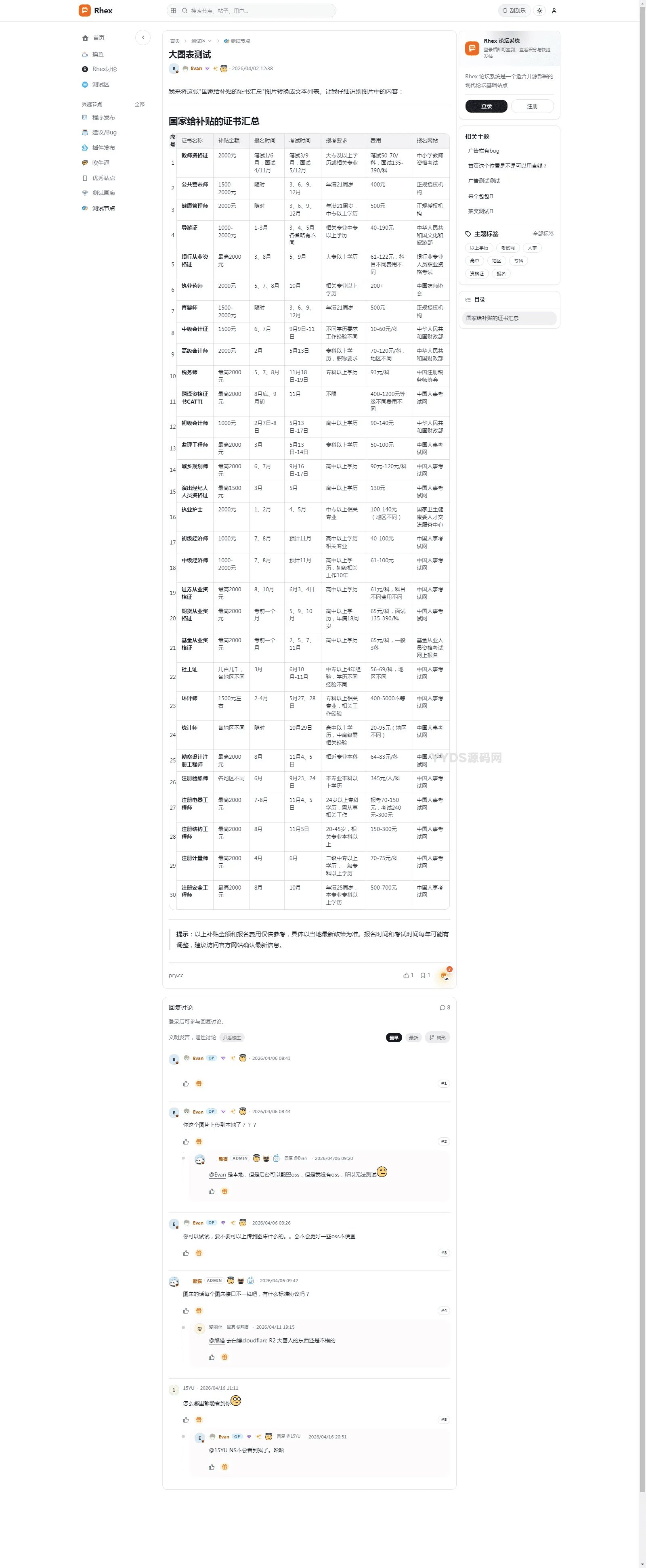 Rhex完美轻量论坛系统