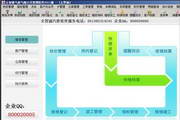 全智通汽修汽配美容会员俱乐部管理软件2011
