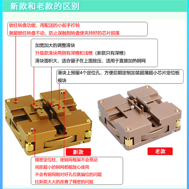 最新手机CPU天梯图2020年10月：谁才是真·性能王者？