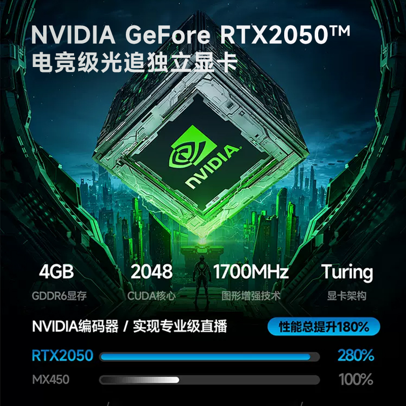 无敌了！笔记本显卡天梯图最新版，拯救游戏党，狂飙性能不掉队！