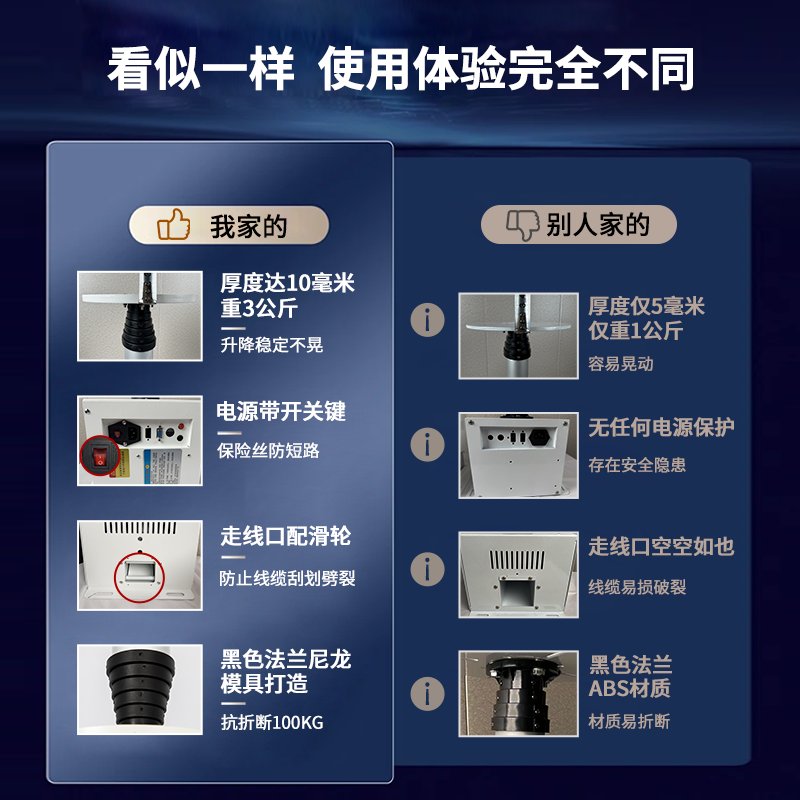 隐藏式投影仪吊架：智能家庭影院的秘密武器，1米到3米全搞定！