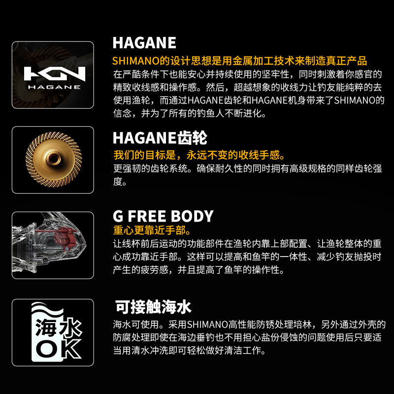 禧玛诺SHIMANO纳西NASCI纺车轮SEDONA赛多纳：开启你的路亚远投海钓新纪元！