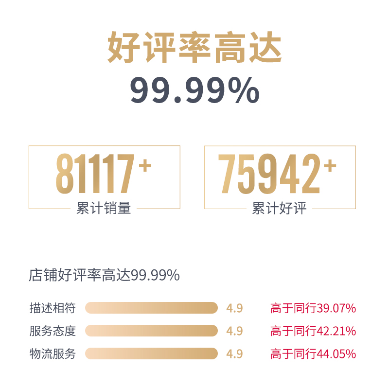 一站式法律服务，轻松搞定转让合同起草难题！