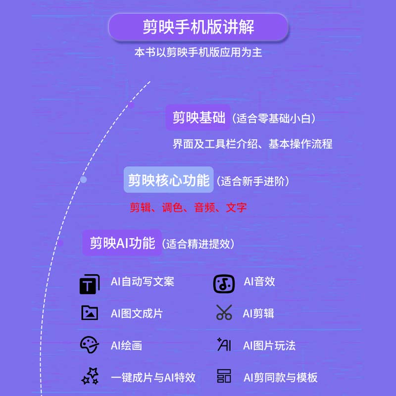 深度探索！DeepSeek手机网页版的秘密武器，解锁高效办公新姿势