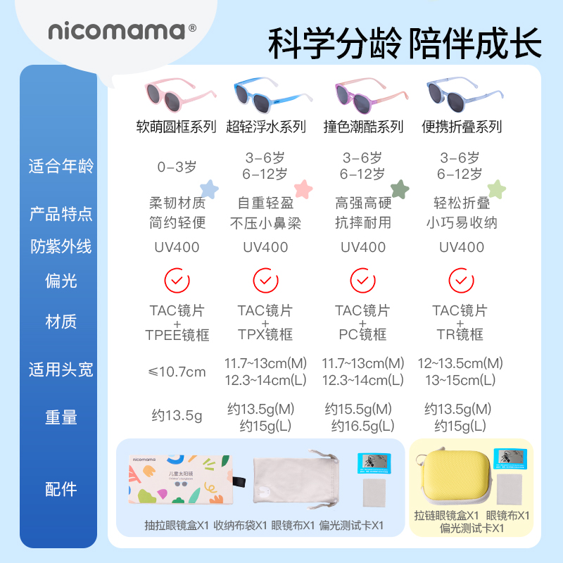 韩版新款儿童太阳镜：宝宝的时尚防晒神器，妈妈的必备好物✨