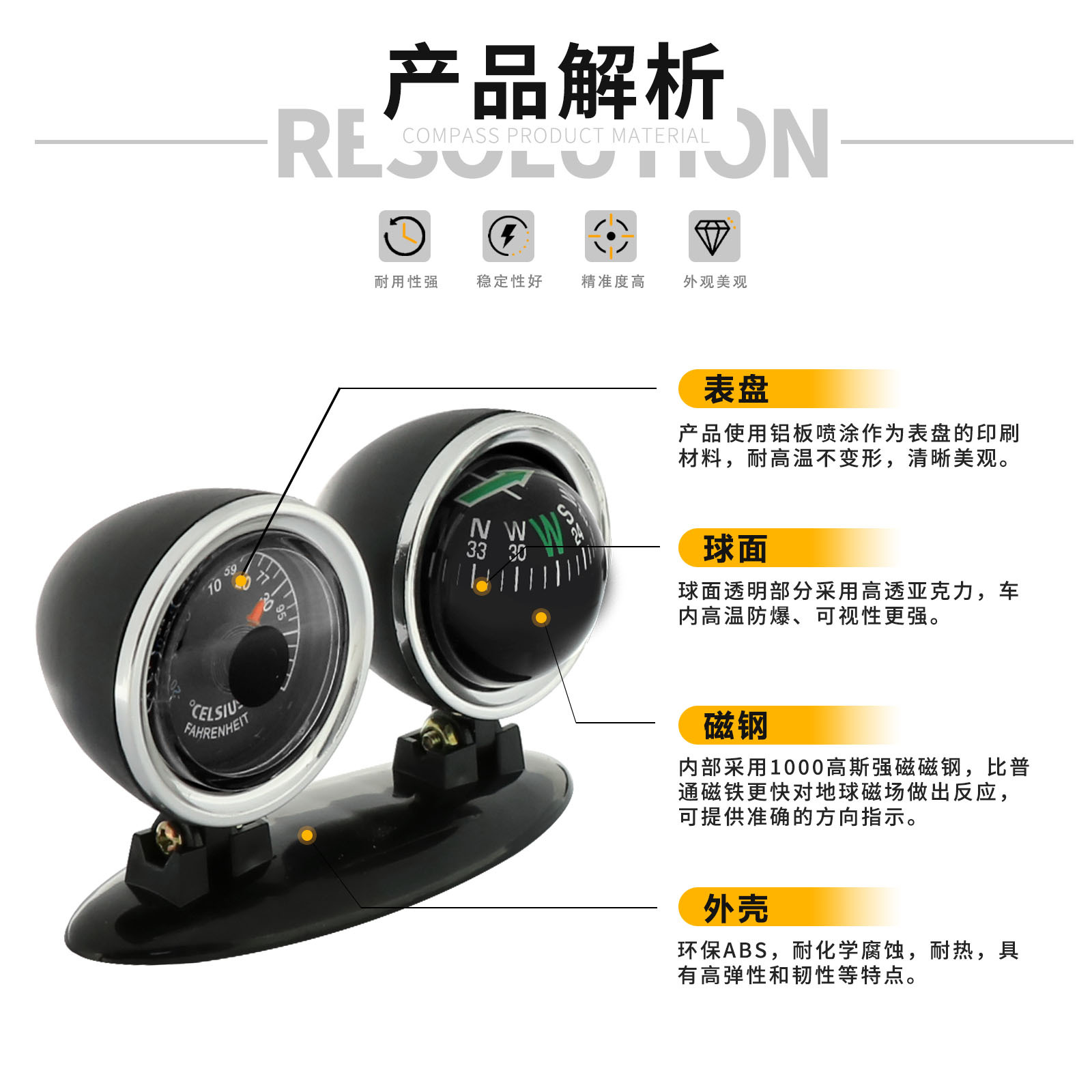 LC30二合一多功能车载指南球指南针带温度计：如何让你的驾驶体验更上一层楼？