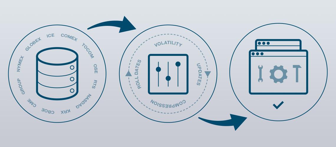 Dogs USDT Price: A Comprehensive Guide