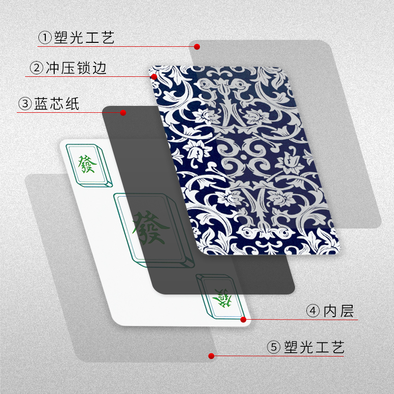 迷你144张国潮蓝心纸牌麻将：便携旅行收纳筹码，加厚耐磨，随时随地享受游戏乐趣！