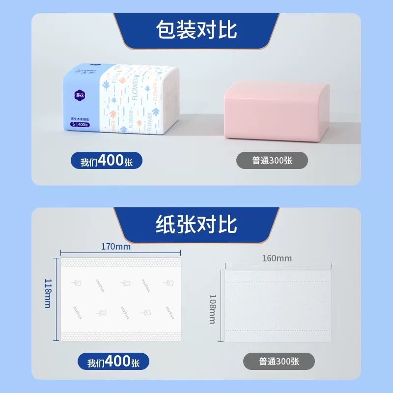暑假去哪里旅游比较凉快又不挤？这5个地方让你避暑爽翻天！