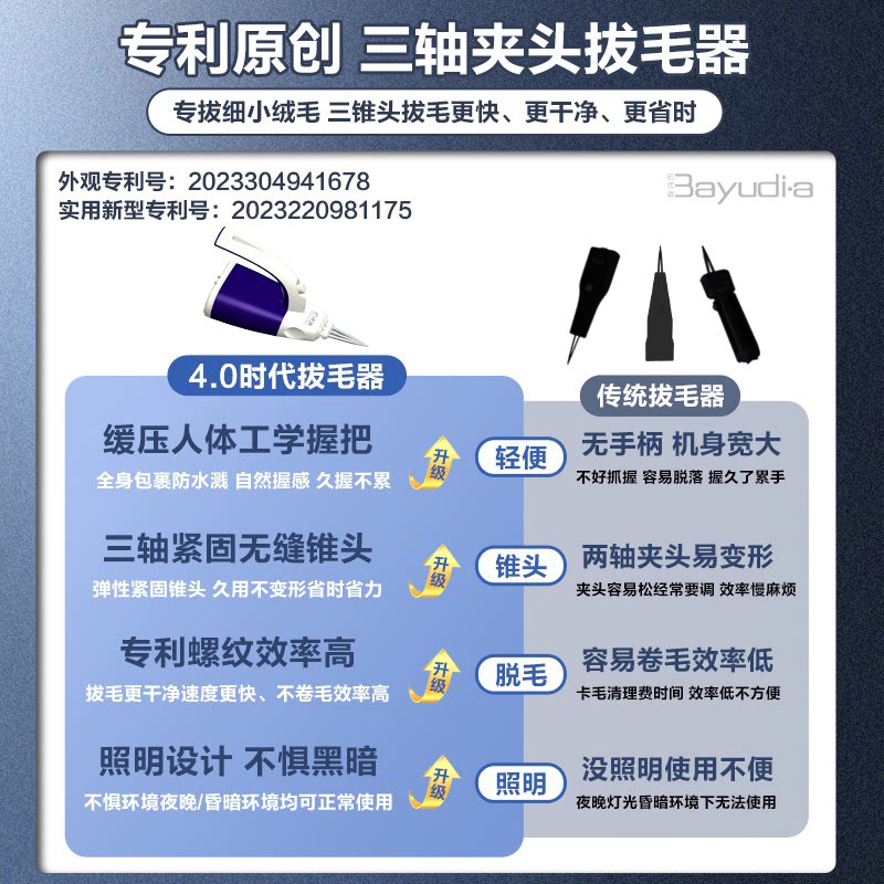 升级大马力拔毛神器，全自动去毛家用扒毛机，让你告别繁琐！