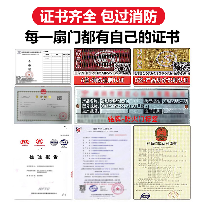 防火门选对了？甲级乙级怎么选？救命！这波不买真的亏大了