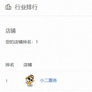 双11or618？哪个才是你的购物狂欢节？