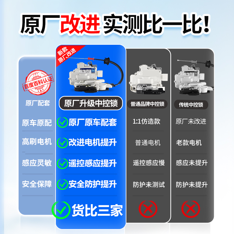 奥迪A8/A6中控锁块大解析：如何轻松搞定D4/D5/C8/W系列车型的车门锁块更换难题？