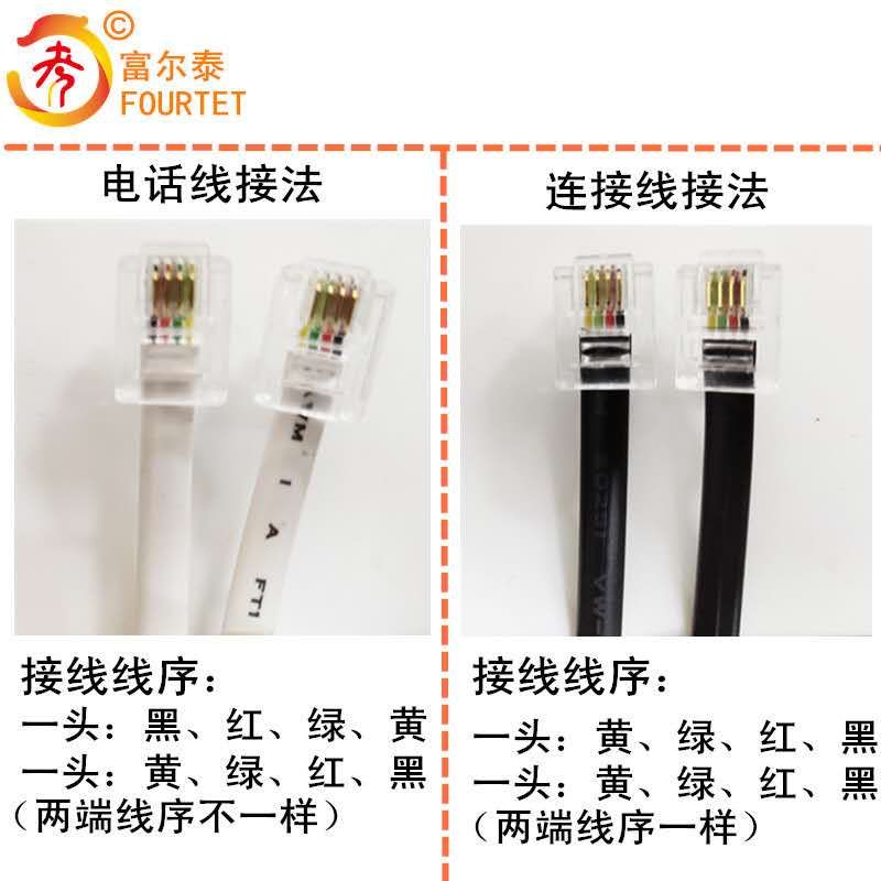 20251 6芯26AWG无氧铜注塑成型扁平电话线：你的家庭网络升级必备神器！⚡