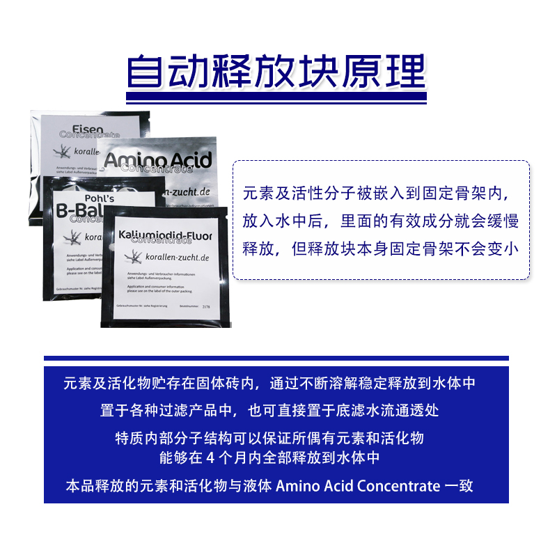 德国ZEO海水SPS LPS珊瑚缸AA氨基酸B硼I碘化钾铁元素自动释放块，开启你的海洋生物养护新纪元！✨