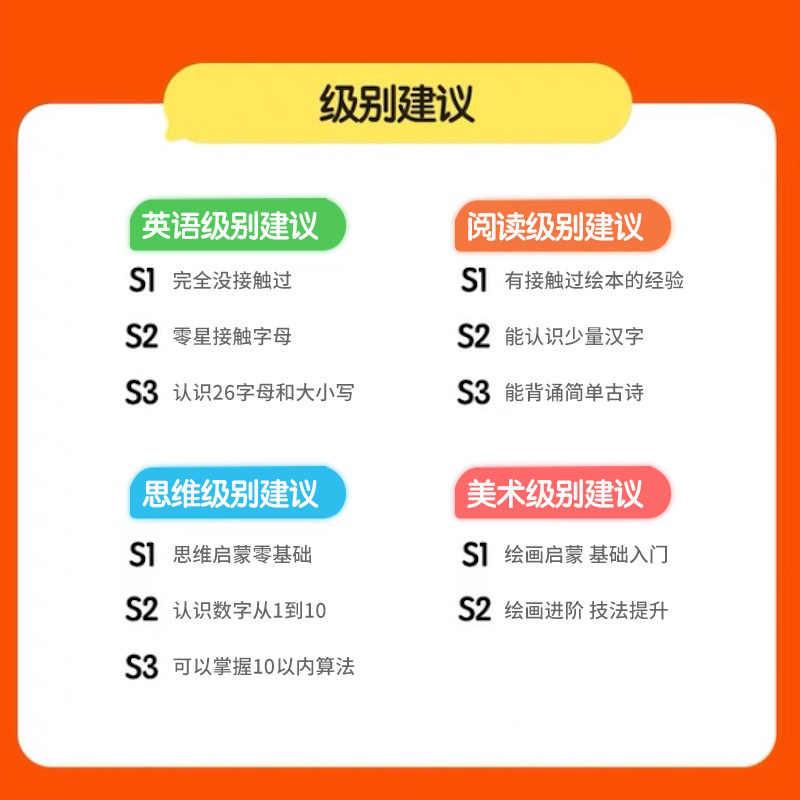 直播专享的斑马英语思维体验课程真的值得入手吗?