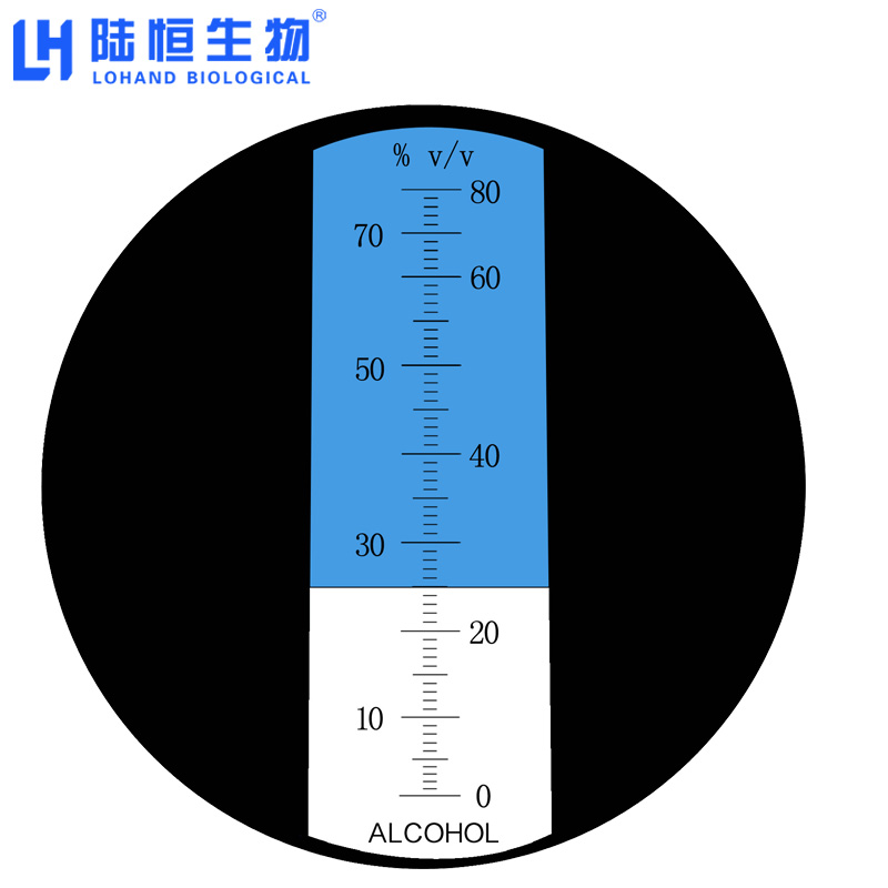 陆恒生物白酒酒精计：如何精准测量酒精浓度？揭秘背后的科学原理！