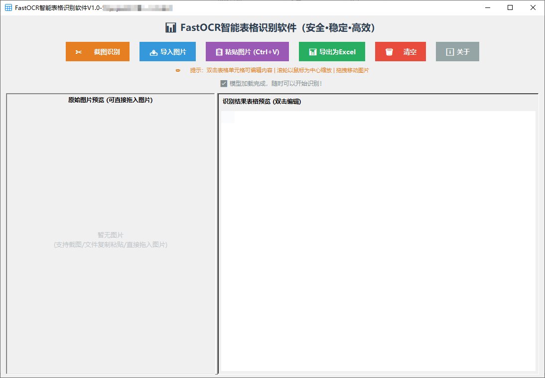 FastOCR智能表格识别软件 v1.0 Windows离线表格OCR识别工具