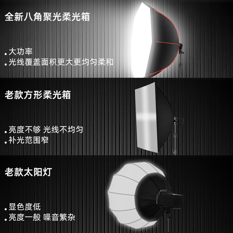 猎图专业直播补光灯：打造网红直播间必备神器，让美颜无死角！