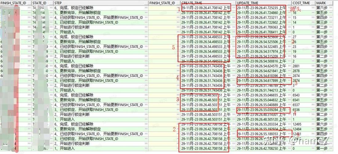 oracle用户解锁,轻松解决数据库访问难题