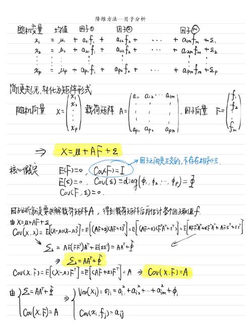 机器学习降维,原理与应用