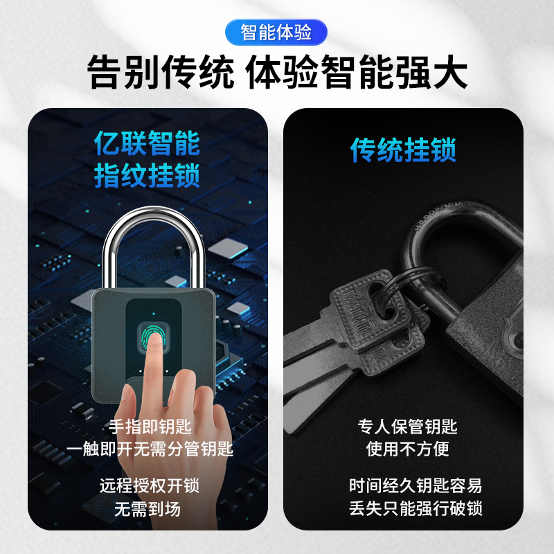 阿里云计算架构师：揭秘云端幕后英雄，解锁未来科技钥匙