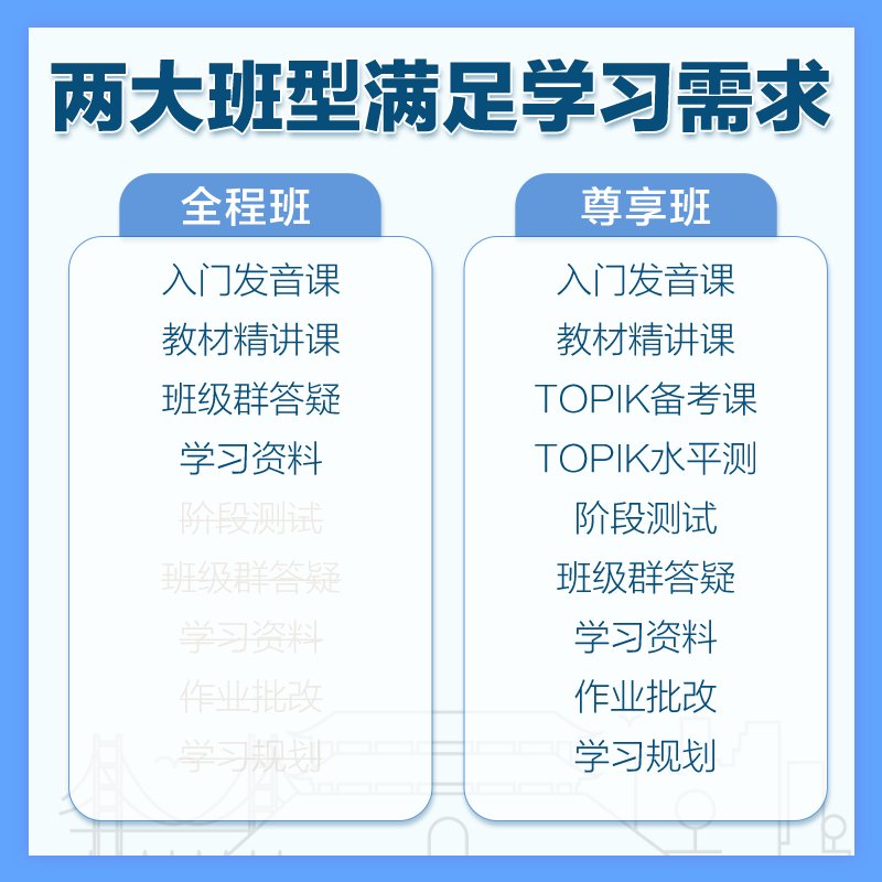 新东方韩语课程网课：Topik考级0-6全阶段辅导，零基础也能自学成才！