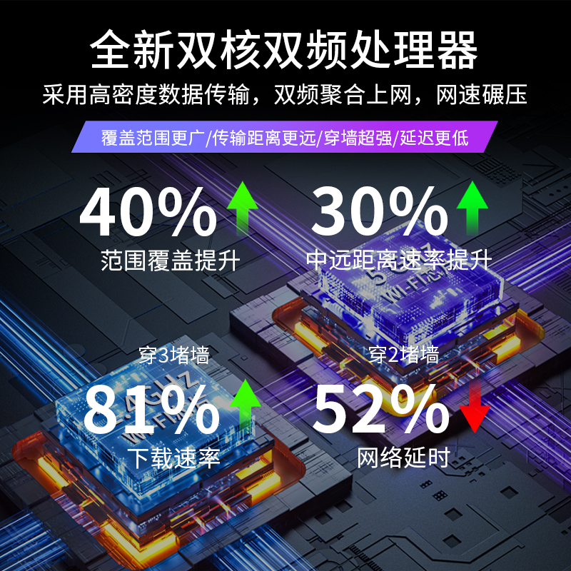 路由器连接成功但无法上网，该如何设置？
