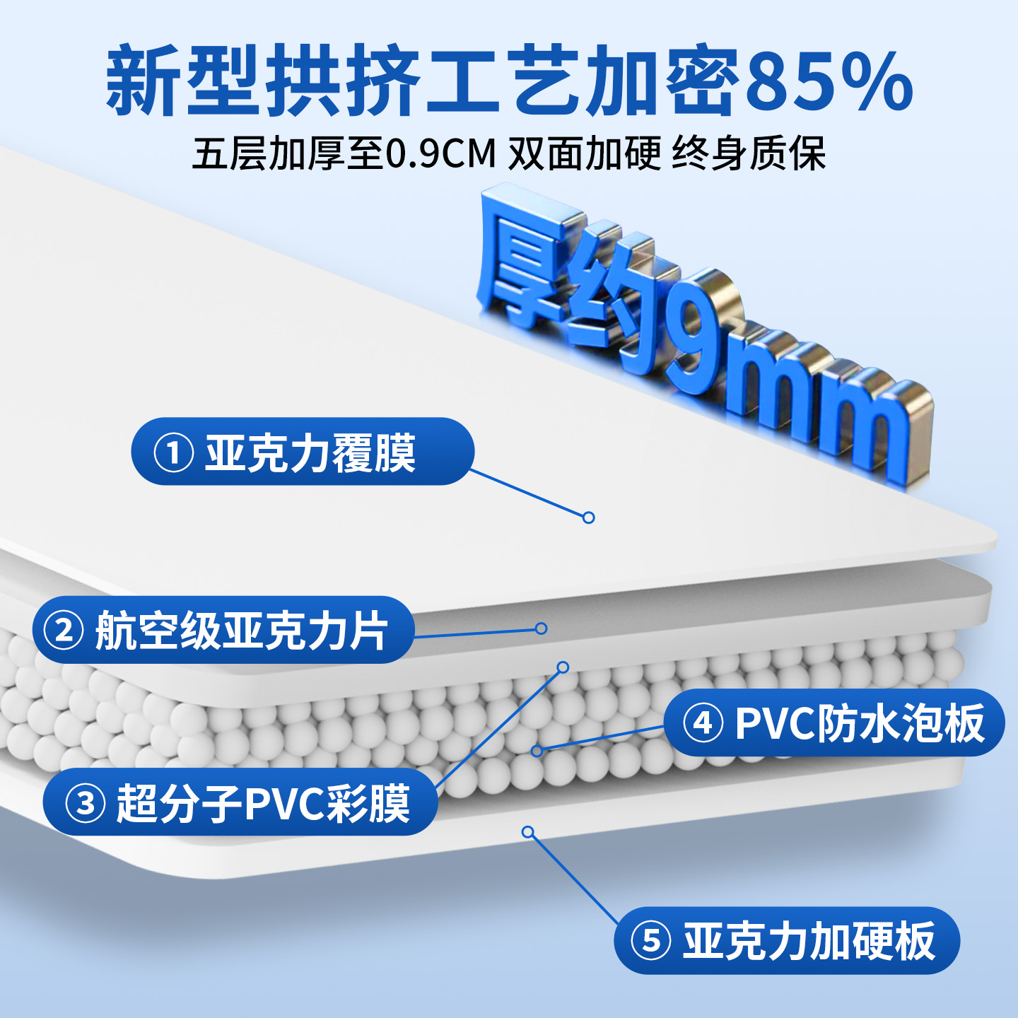 实木窗套门套怎么选？黑胡桃/白橡/樱桃木全解析，避坑指南来了！