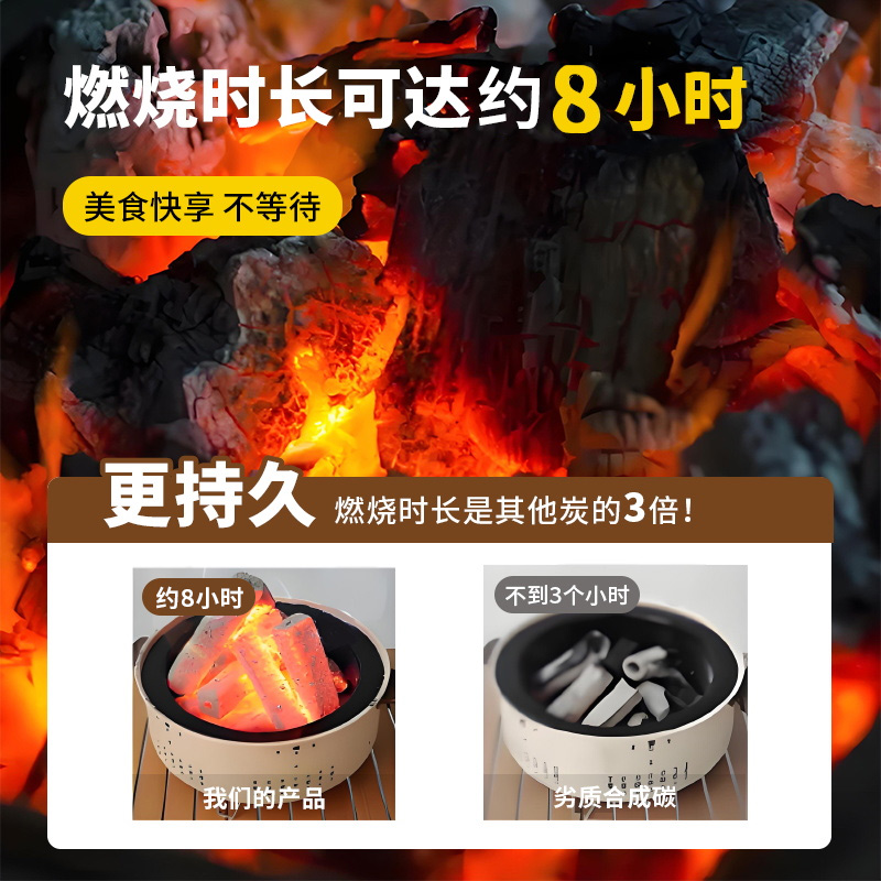 速燃炭烧烤：在家也能享受户外烧烤的乐趣，解锁冬季取暖新姿势！