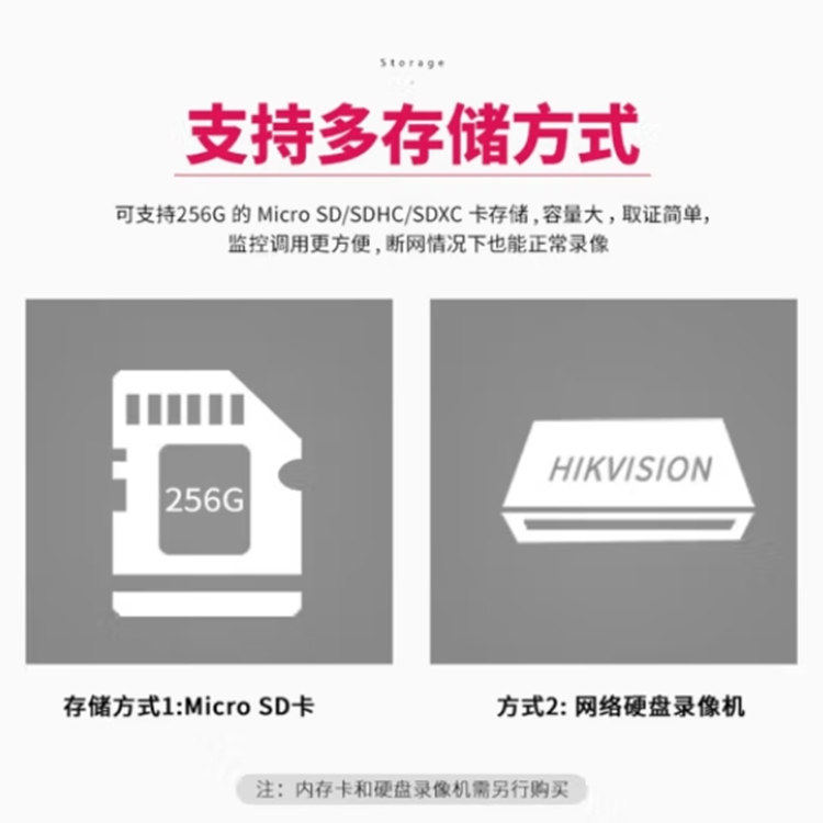 海康威视DS-2CD3146WD-I400万星光级摄像头适合哪些场景？