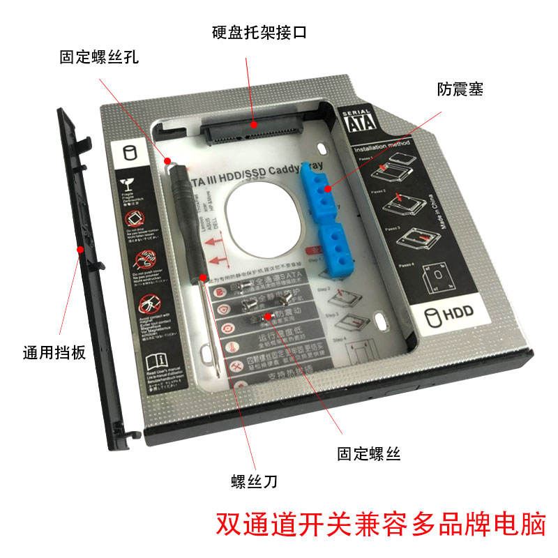 戴尔4TRHM KPM7XVUG1T60：1.6TB SSD的性能革命，企业级存储新标准！