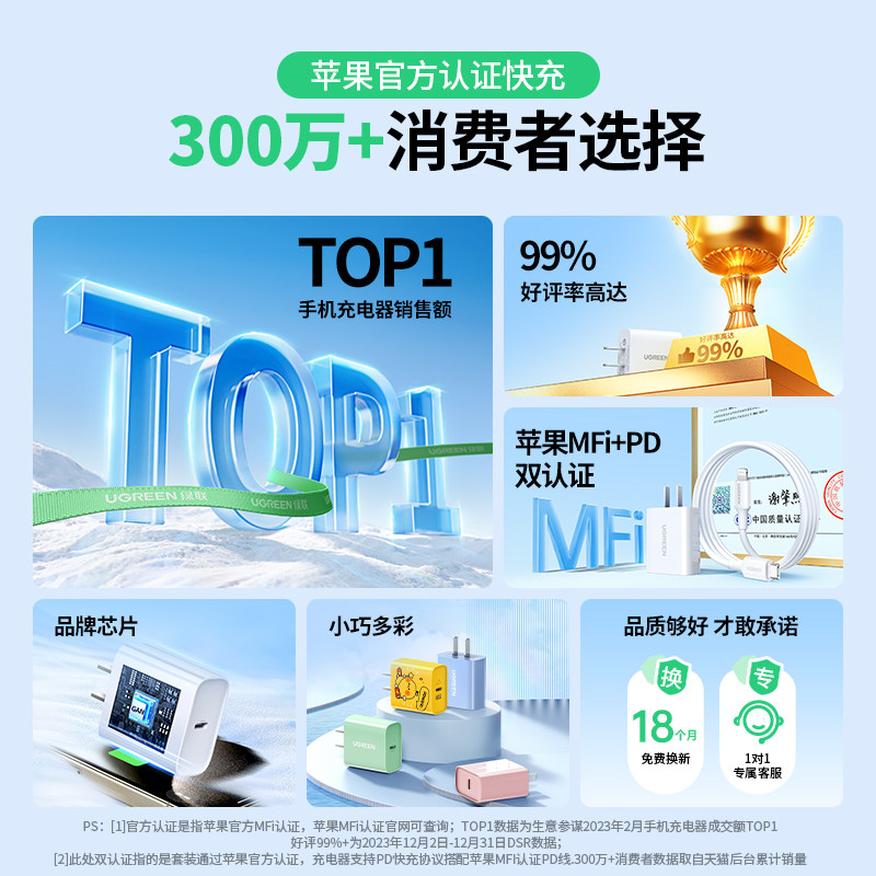 绿联Type-C数据线适用iPhone17/16/15 Pro Max/iPad等设备，2026年的最佳选择？