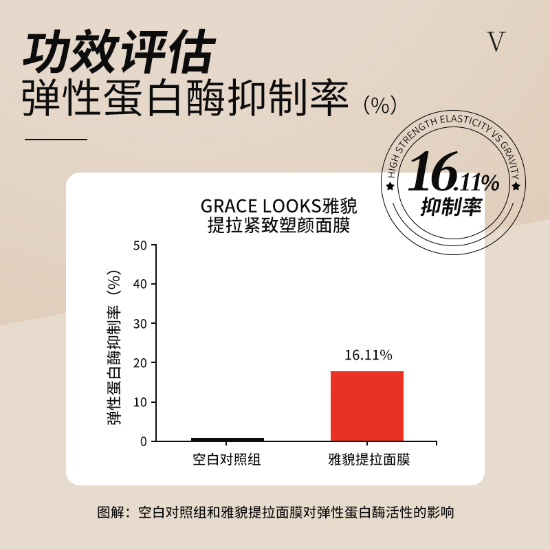 瘦脸神器：拒绝焦虑，宝藏神器手把手教你拥有精致小V脸！