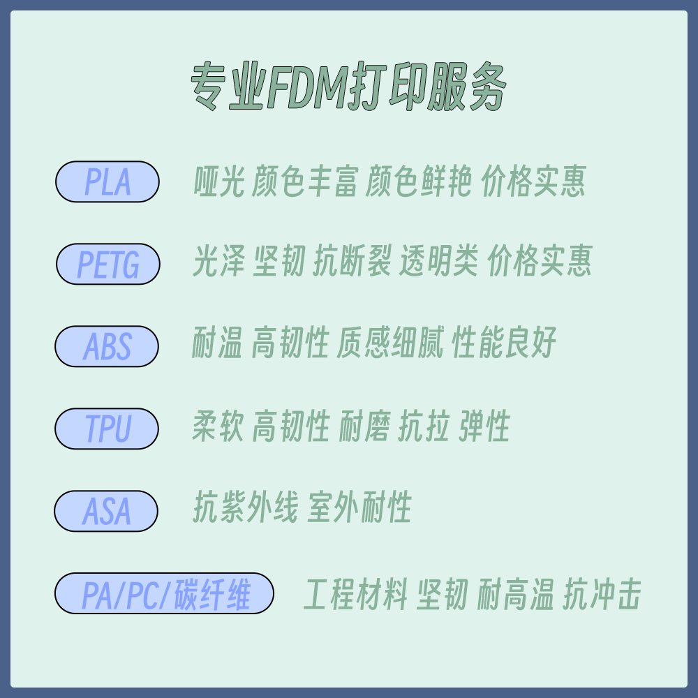 3D打印模型服务太香了！PLA ABS TPU高精度手板加工，小白也能轻松搞定！