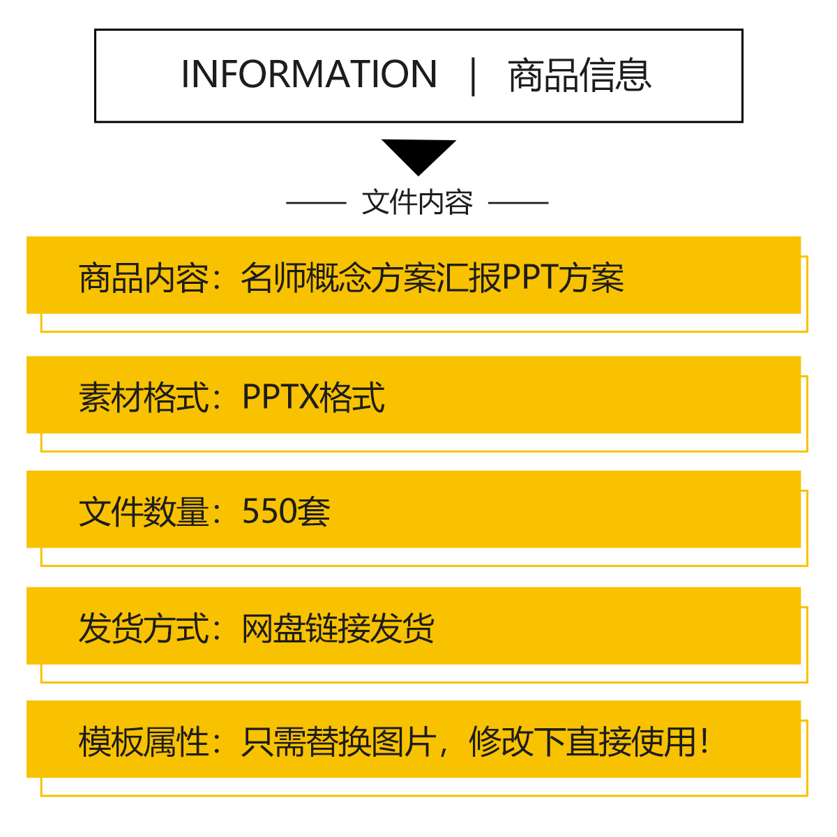 酒店品牌设计PPT怎么做？有哪些关键点需要注意？