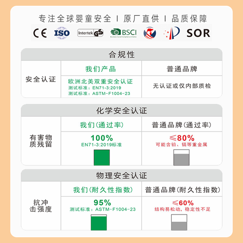 楼梯专用隔断门：守护宝宝与宠物的安全堡垒️