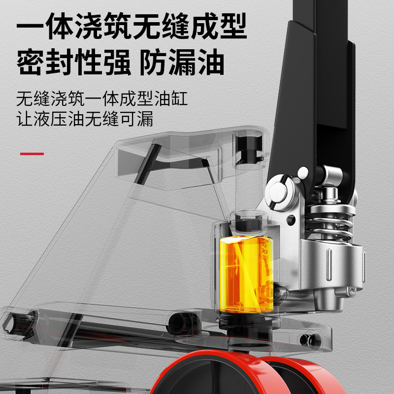 1.5吨至3T手动液压叉车：轻松搬运，高效装卸神器！