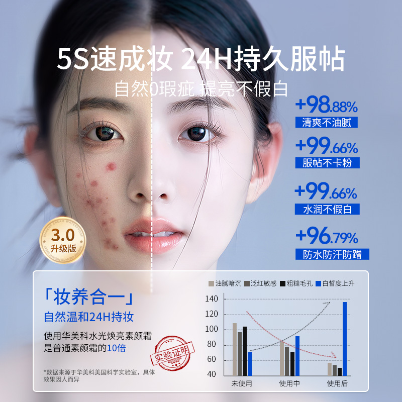 学生党怎么白？不用护肤品也能变白？