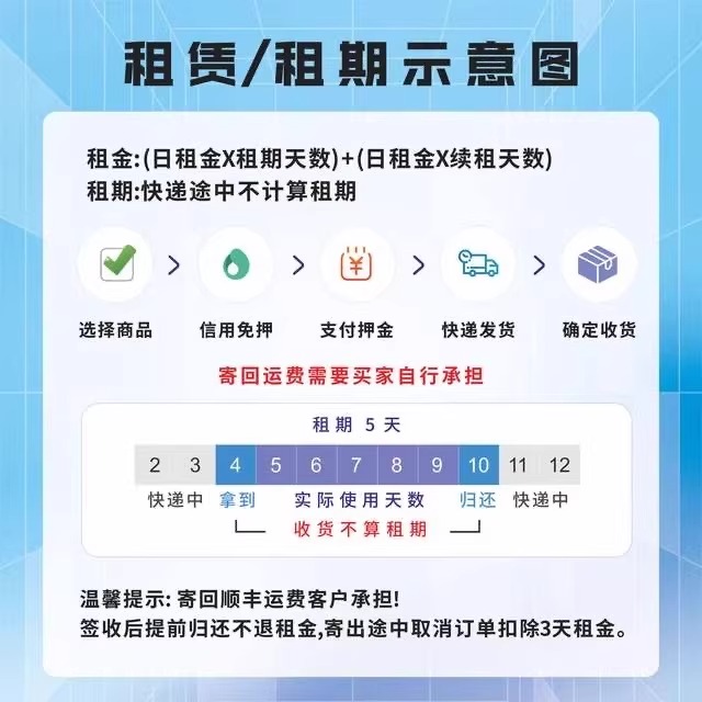出租Apple Mac Mini M2/M1：解锁办公新姿势，性价比之王的租赁攻略！