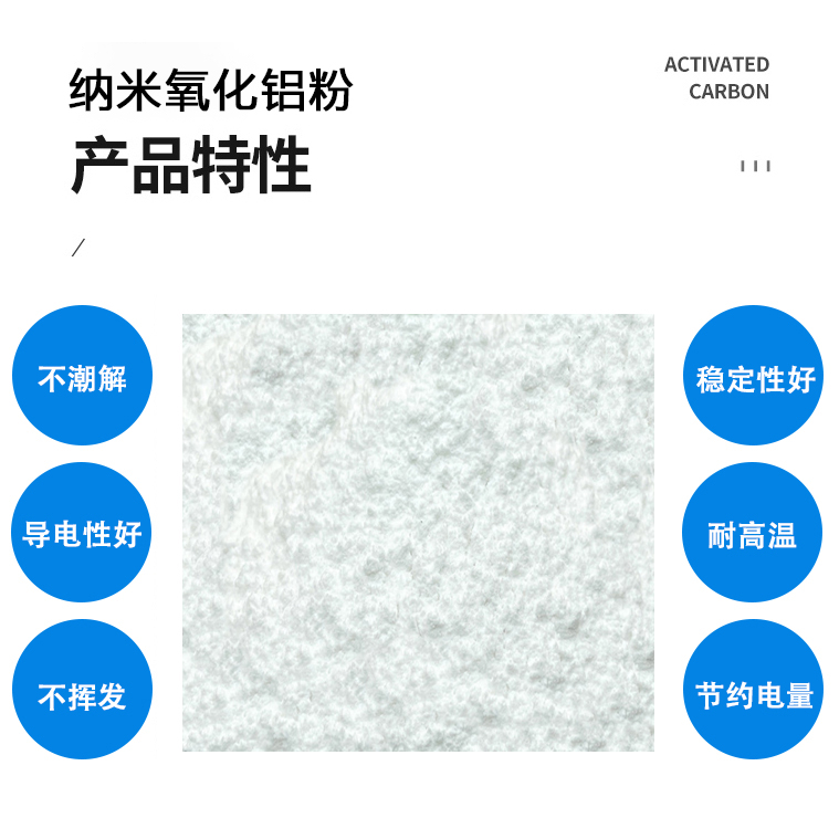 纳米氧化铝粉末 vs 微米陶瓷抛光粉：科研材料的选择困境与真相大揭秘！